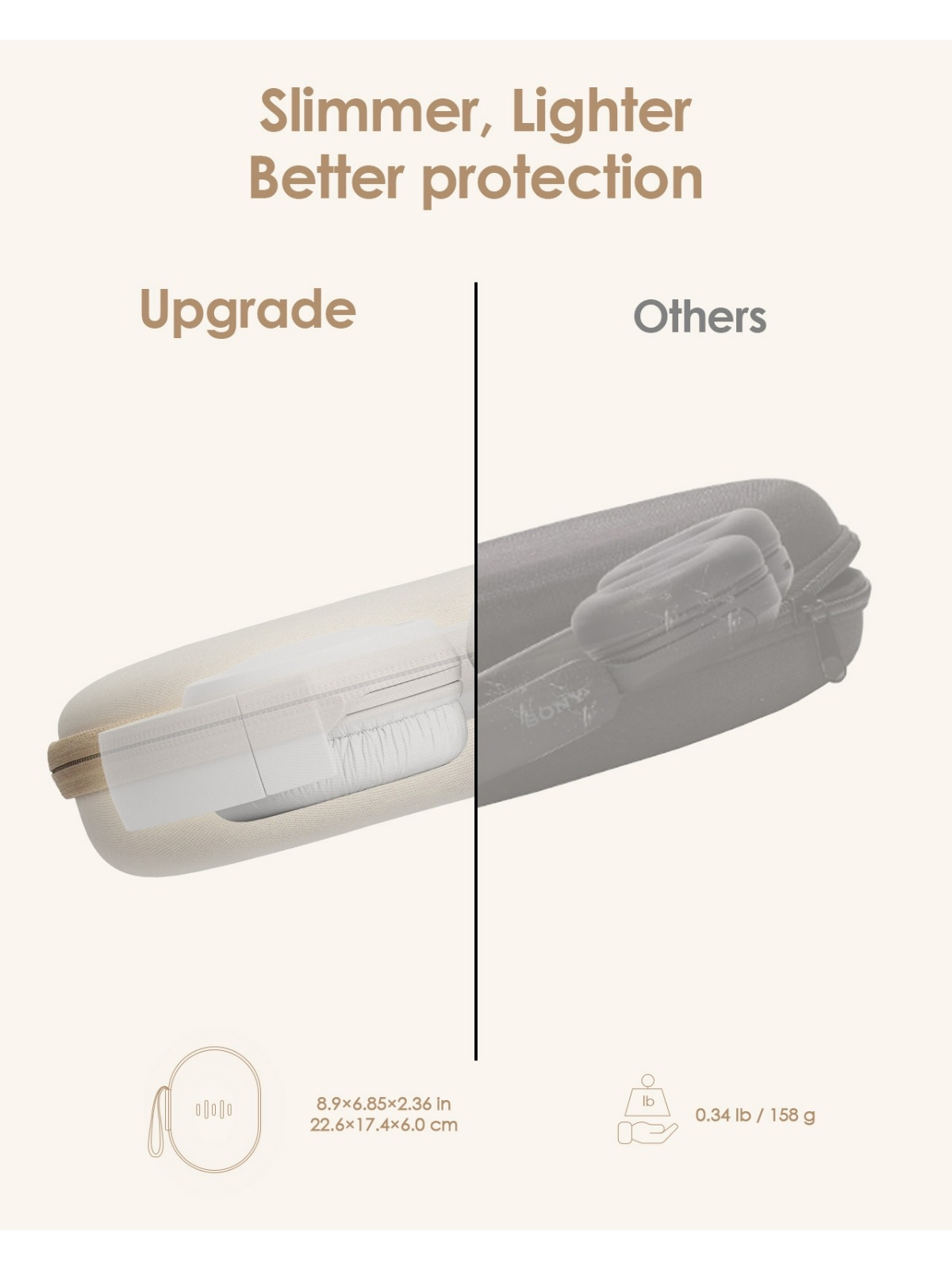 Half-opvouwbare hoofdtelefoon  - Headphone Case Hard recensie en prijs